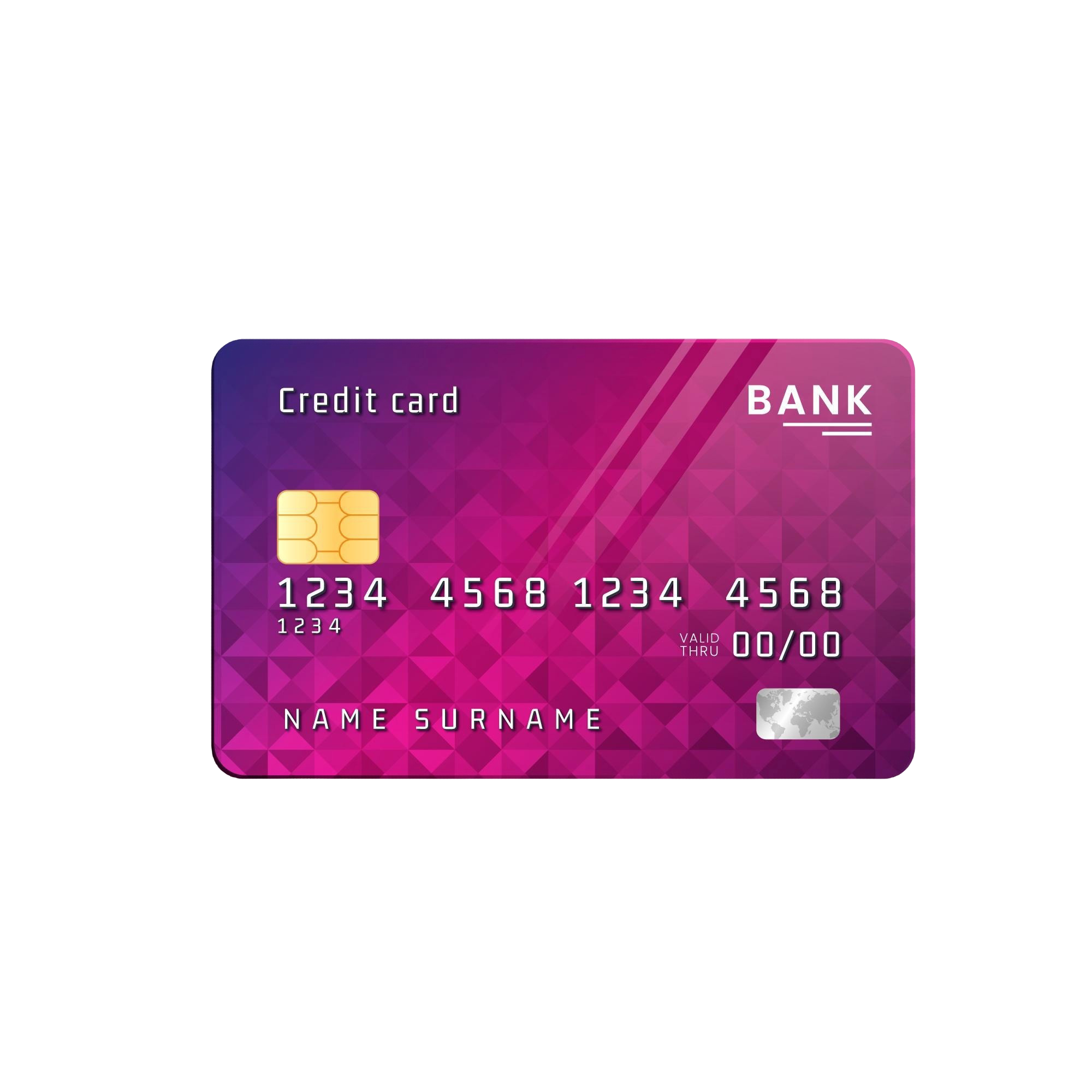Best Credit Card in India 2025